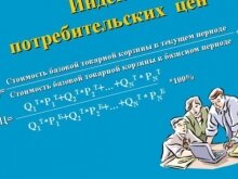 Индекс потребительских цен.